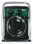 Dr. Heater DR218-1500W Greenhouse G