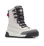 Columbia Bugaboot Celsius, Women's Snow Boots