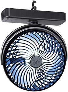 REENUO Camping Fan with LED Light, 7 Inches Portable Rechargeable Battery Operated Fan for Camping, Emergency, Office
