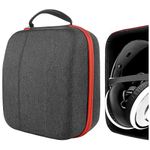 Geekria UltraShell Headphones Case Compatible with AKG Q701, K 712 Pro, K 702, K 701, N90Q, M220, K 99, K 553 Case, Replacement Hard Shell Travel Carrying Bag with Cable Storage (Drak Grey)