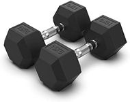 OZFIT 15kg CAP Barbell Coated Hex D