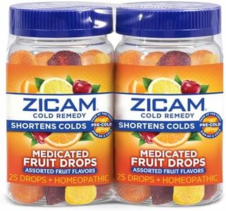 Zicam Cold