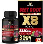 Beet Root Extract Capsules 8550mg -