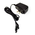 HQRP Battery Charger/AC Adapter Compatible with Petsafe Wireless Training Collar PDT00-15102 RFA-545 + Euro Plug Adapter