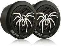 Soundstream TWS.3N 110 Watts 1-Inch PEI Dome 4 Ohm Tweeters