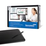 Penpower Drawing Tablets