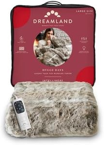 Dreamland 