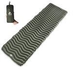 Lightweight Sleeping Mat