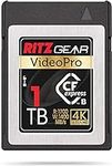 Ritz Gear 1 TB High-Speed CFexpress