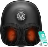 Medcursor Foot Massager with Heat,