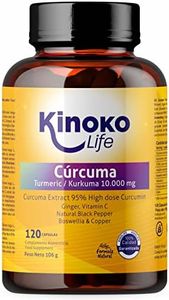 Curcuma co