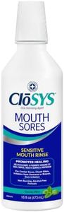 CloSYS Hyd