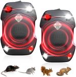 2 Pack Rodent Repellent for Car Eng
