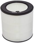 PHILIPS Series 800 HEPA Filter FY0194/10 for Air Purifiers (White and Black)