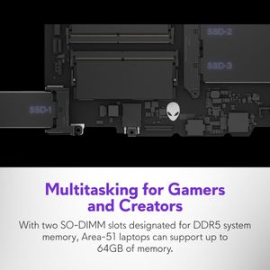 Alienware 18 Gaming Laptop – QHD+ Display, RTX 5080 Graphics