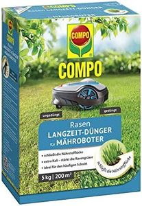COMPO ROBO