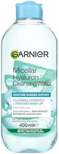 Garnier Hy