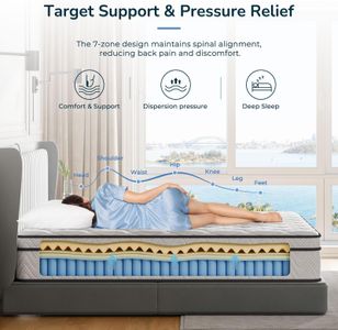 Vesgantti Double Hybrid Mattress – 10.3 Inch Memory Foam & Springs