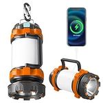 Camping Lantern Rechargeable , Alps
