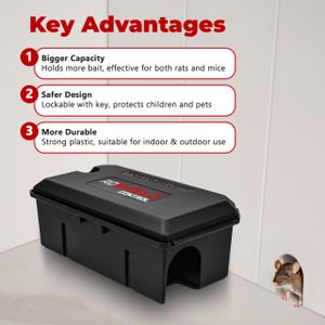 ROSHIELD Anti Rat Solution Kit, 2-Pack – Rodent Control