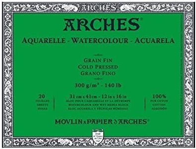 Arches Blo