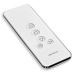 Louvolite Genuine R1720 (5-ch) Motorised Blinds Remote Controller For R1710 Motors (1100 / Gen-1)(R1720 (5 Channels))