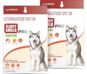 FluffyShield 2.68 ml - Single Pipette : Spot on for Prevention & Treatment of Fleas, Ticks and Chewing lice infestation for Dogs Weighing from 20 to 40 Kgs.(Pack of 2)