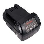 Power Tool Battery Converters