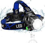 Super Bright Headlamp, USB Recharge