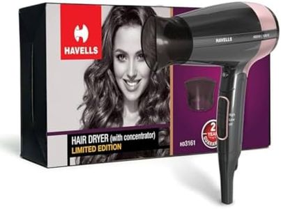 Havells 12