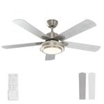 warmiplanet Ceiling Fan with Lights Remote Control, 52 Inch, Brushed Nickel (5-Blades)