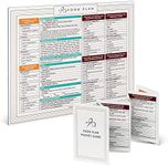 Bright Line Eating Magnetic Meal Plan & Food Plan Pocket Guide – Meal Planner Magnetic Sheet for Quick & Easy Meal Planning – Meal Plan Pocket Guide for On-The-Go Healthy Eating