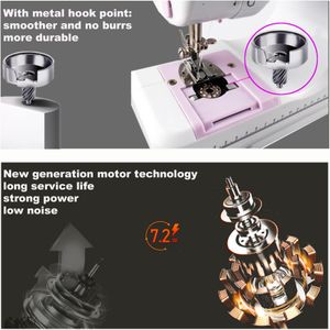 MEGLE FHSM-505 Portable Sewing Machine – Compact, Easy Stitching