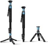 SIRUI Alluminum Monopod with Feet, 