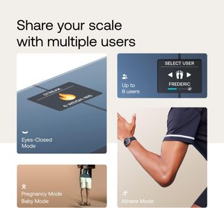 Withings Body Smart Digital Wi-Fi Scale – Weight & BMI Monitor