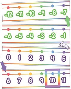 Carson Dellosa 42 pc Number Line Bulletin Board Set, Numbers -20–120 Number Line for Classroom with Star, Arrows, Frames, and Animal Cutouts for Bulletin Board, Wall Decor, and Math Classroom Decor