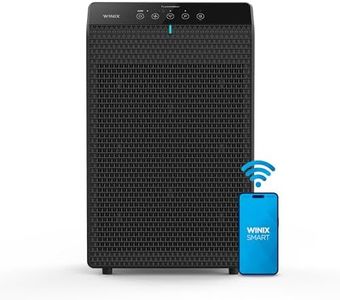 WINIX 5520