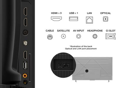 TCL 50" 4K Fire TV – Smart LED Television