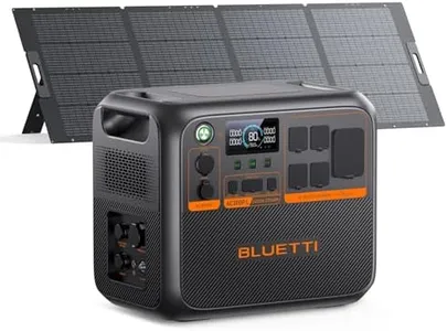 BLUETTI AC