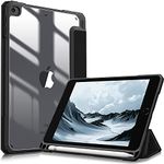 Coco-us Cases For Ipad Minis