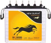 New Surya Mi-18080 Smart Inverter Power Battery Smart Inverter Fast Charging and Long Lasting Inverter/UPS Battery with 180 Ah Capacity