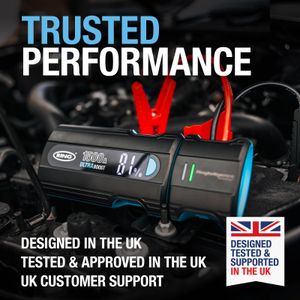 RING ULTRABOOST 1500A Jump Starter – Portable Car Battery Booster