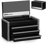 P.I.T. Mini Black Tool Box, Portabl