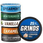 Pouches Dip