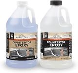 Stone Coat Countertops Clear Epoxy 