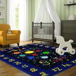 Zacoo Kids Rug 3x5 Rug Solar System Pattern Nursery Rug Baby Soft Area Rug Non Shedding Carpet for Babyroom Play Room Non Slip Educational Rug Galaxy Outer Space Playmat, Blue|Solar System 3'x5'