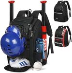 SDYSM Baseball Bag for Youth and Ad