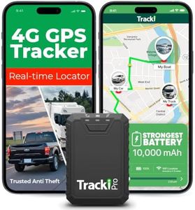 Tracki Pro