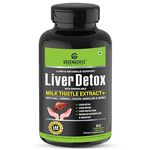 Traditional Medicinals Traditional Medicinals Liver Supplements