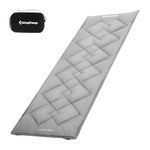 KingCamp Polyester-Cotton Blend Mattress for Camping Bed, Ultralight Portable Camping Cot Mattress Soft Comfortable Sleeping Mattress Pad for Camping Bed Cot Sun Lounger